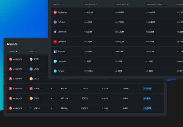 카오스랩스 웹사이트