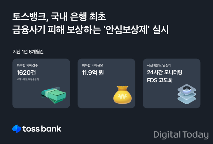 [사진: 토스뱅크]