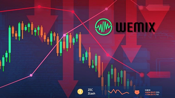 위믹스(wemix) [사진: 셔터스톡]