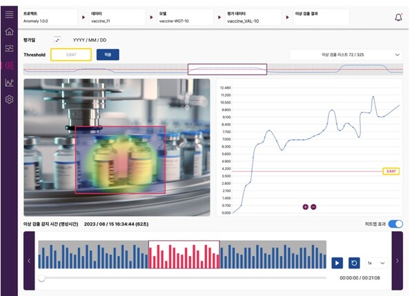 아하랩스(대표 함상화)가 개발한 생산 품질 관리를 위한 인공지능 모델 개발•운영 플랫폼 '리사(LISA)'의 실시간 이상 검출 화면