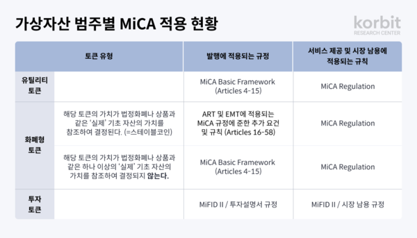 [사진: 에볼루션 카지노 사이트]