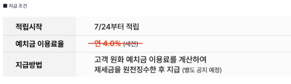 빗썸, 연 4% 예치금 이용료율 철회...공지 6시간 만