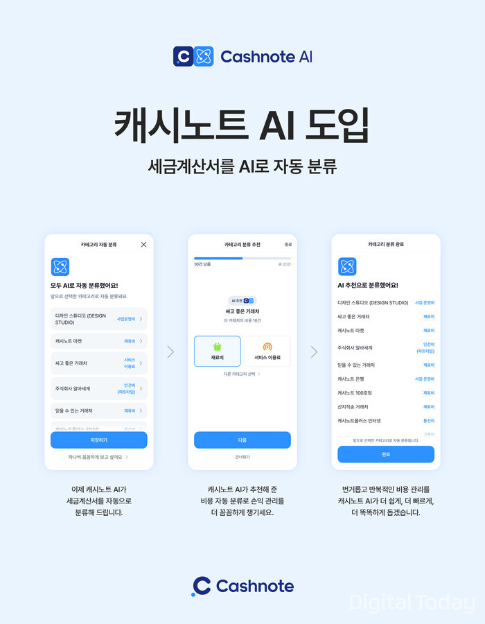 [사진: 한국신용데이터]