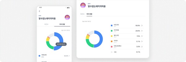 코인원, 커뮤니티 프로필 기능 고도화