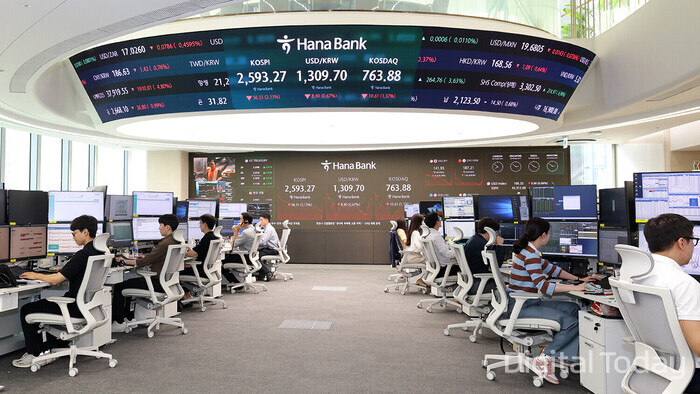 하나은행, 외환(FX) 역량 초격차 확대 위한 딜링룸 조직개편 실시