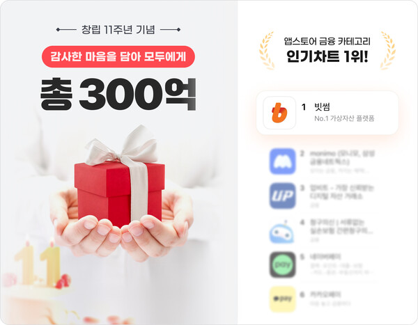 빗썸, 창립 11주년 맞아 총 300억 규모 이벤트 진행