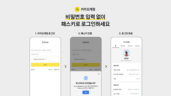 카카오가 슬롯 머신 게임 새로운 로그인 방식인 '패스키'를 적용했다고 25일 밝혔다. [사진: 카카오]