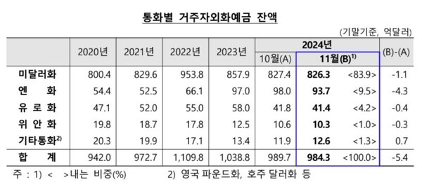 무료 슬롯 사이트