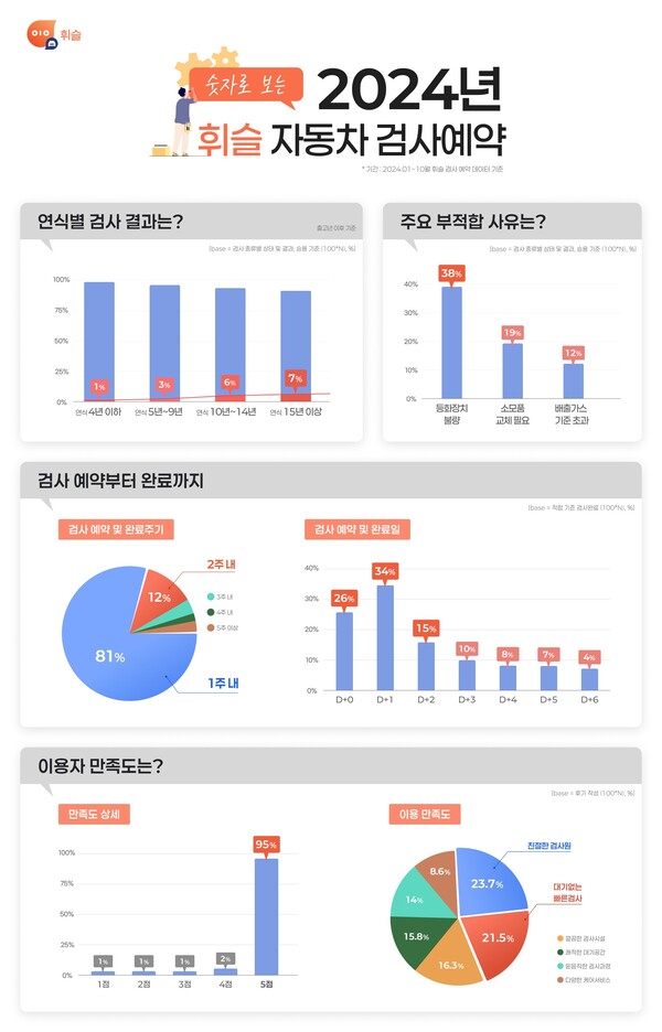 [사진: 코인 카지노 사이트]