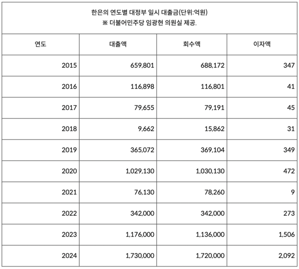 [사진: 연합뉴스]