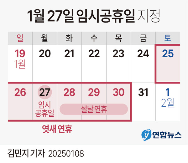 [사진: 연합뉴스]