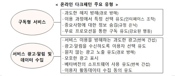 [자료: 인터넷 바카라]