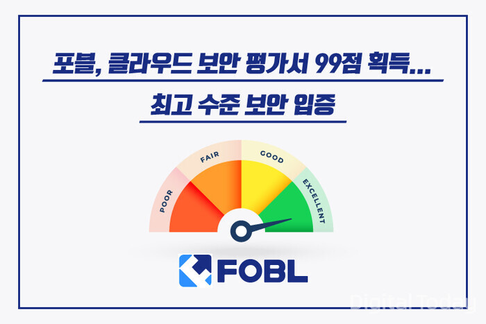 포블, 클라우드 보안 평가서 99점 획득
