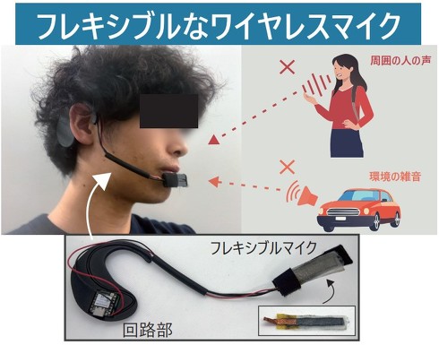 클로스토크 마이크 [사진: IT미디어]