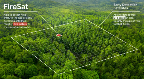 파이어샛 [사진: 구글]