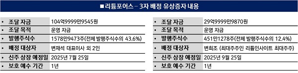 [자료: 디지털투데이 | DART]