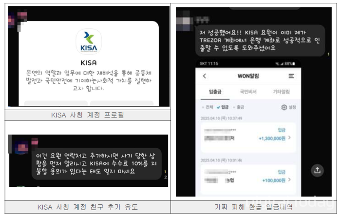 [사진: 한국인터넷진흥원]