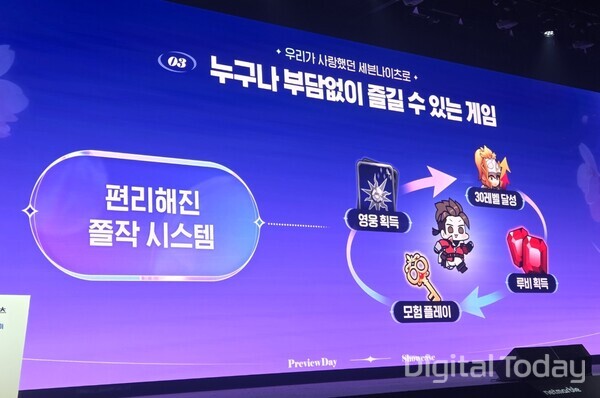 원작의 핵심 시스템인 '쫄작'(반복 전투)이 게임에 탑재된다. [사진: 이호정 기자]