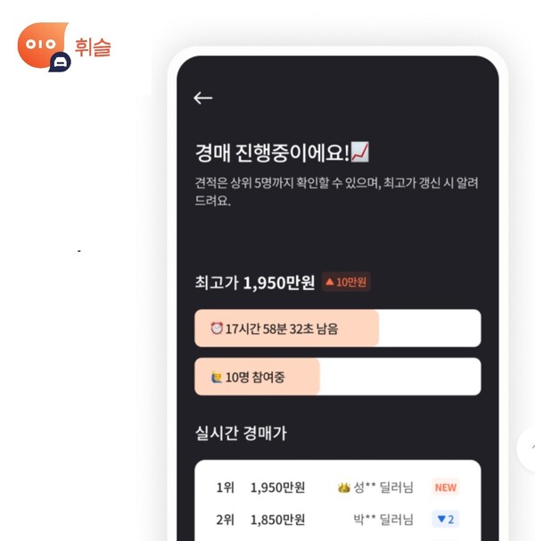 중고차 블라인드 경쟁입찰 이미지 [사진: 휘슬 픽딜]