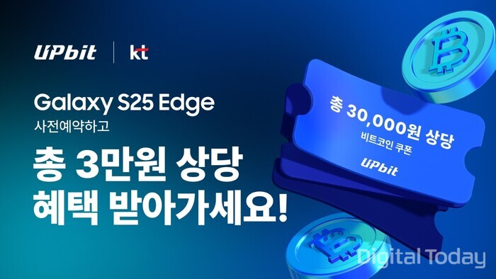 업비트 “갤럭시S25 엣지 사전예약 신규회원에 비트코인 3만원 상당 혜택”