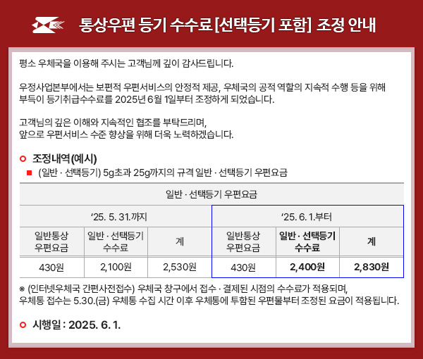 등기 수수료 조정 안내문. [자료: 인터넷우체국 홈페이지]