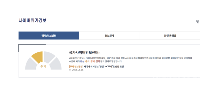 국가정보원 국가사이버안보센터가 16일 사이버 위기경보를 ‘관심’에서 ‘주의’로 상향했다. [사진: 국가정보원]