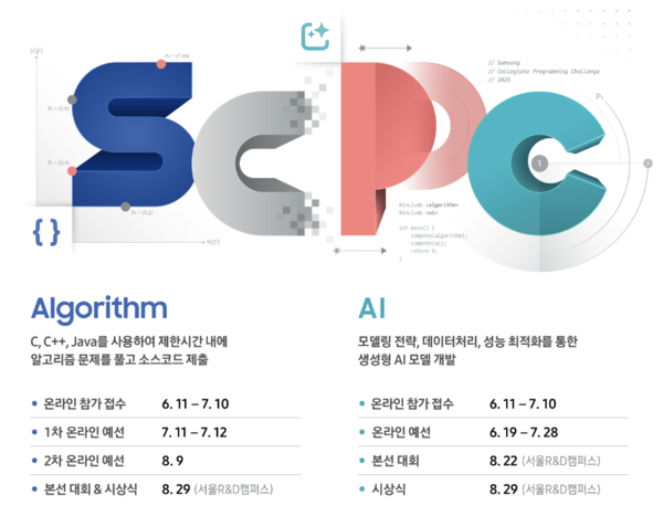 [사진: 삼성전자]