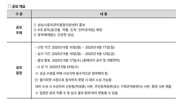 게임을 4대 중독으로 규정한 공모전 요강 [사진: 성남시중독관리통합지원센터 갈무리]