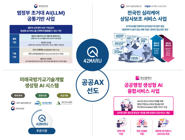 [사진: 포티투마루]