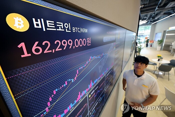 비트코인 가격이 14일 원화 거래소에서 1억6500만원에 육박하는 등 사상 최고가를 경신했다. [사진: 연합뉴스]