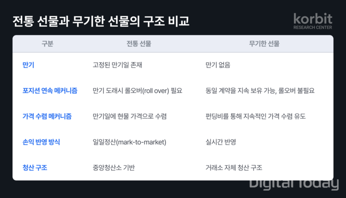 [사진: 코빗]