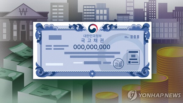 '나랏빚' 국채이자 2020년 18조→작년 28조…올해 30조 넘는다