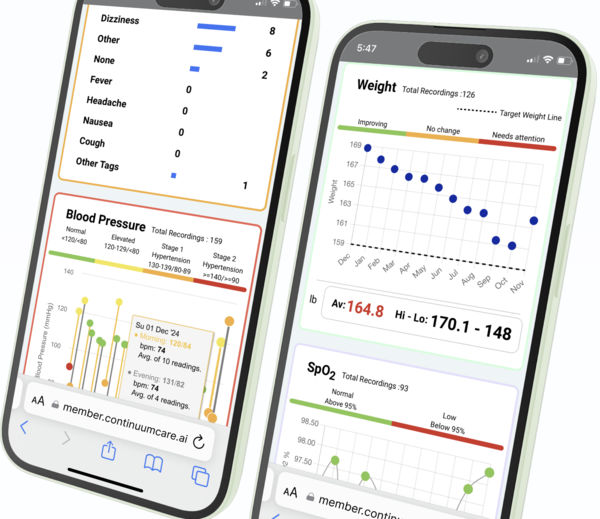 헬스케어 앱 활용 이미지
