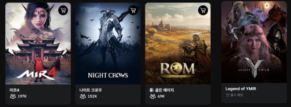 '미르4' 넘어라...웹3 MMORPG 신작 대전 돌입 - 뉴스 썸네일 이미지