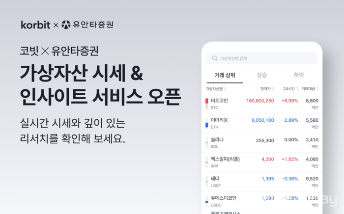 코빗, 유안타증권 앱 내 가상자산 시세 및 콘텐츠 서비스 오픈 뉴스 이미지