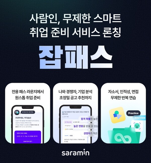 <b>사람인</b>, 무제한 스마트 취업 준비 서비스 '<b>잡패스</b>' 출시