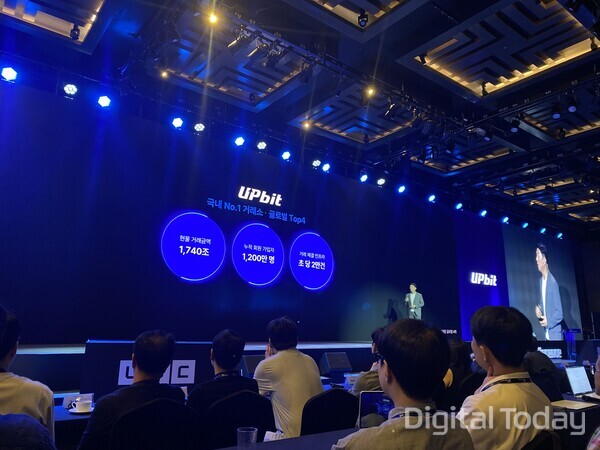 오경석 두나무 대표가 9일 UDC 2025에서 업비트의 거래 역량을 소개하고 있다. [사진: 디지털투데이 손슬기 기자]