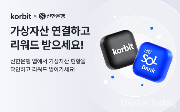 [사진: 코빗]