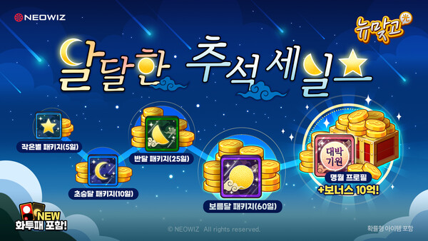 네오위즈 '피망 뉴맞고' [사진: 네오위즈]