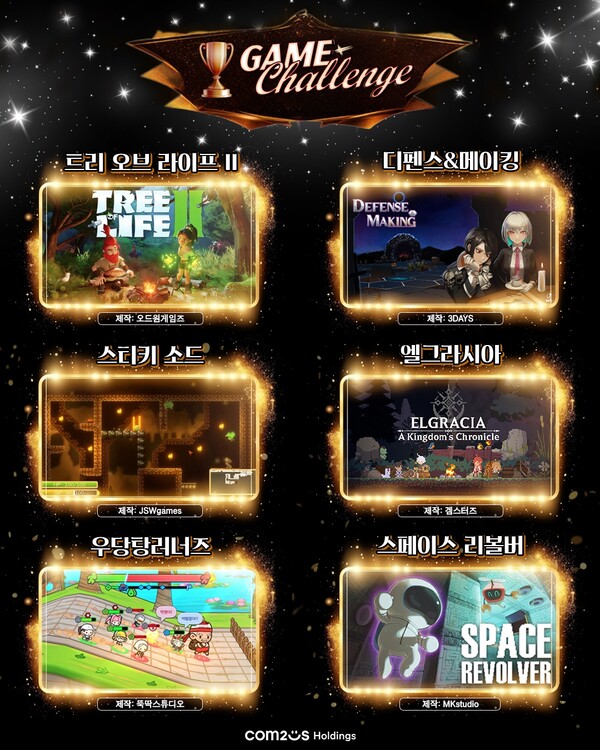 총 6개 수상작을 선정한 컴투스홀딩스의 '게임 챌린지' 공모전 [사진: 컴투스홀딩스]