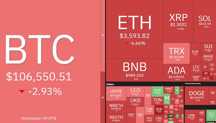 암호화폐 시장 급락 지도