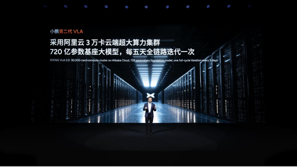 샤오펑이 VLA 2.0 모델을 공개했다. [사진: 샤오펑]