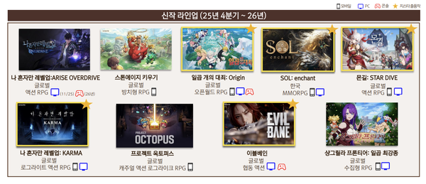 넷마블 신작 라인업 [사진: 넷마블 3분기 실적 발표 자료 갈무리]