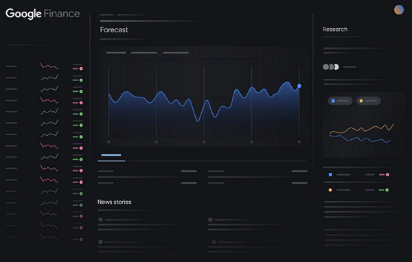 구글이 AI를 금융 데이터 분석에 접목하며 투자자 지원을 강화한다. [사진: 구글]