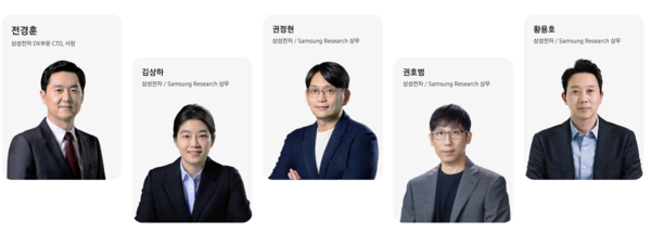 오는 20일부터 열리는 STC 2025에서는 전경훈 삼성전자 DX부문 CTO(사장), 권정현 삼성전자 삼성리서치 상무, 김상하 삼성리서치 상무, 황용호 삼성리서치 상무, 권호범 삼성리서치 상무가 주요 연사로 키노트를 진행한다. [사진: 삼성전자]