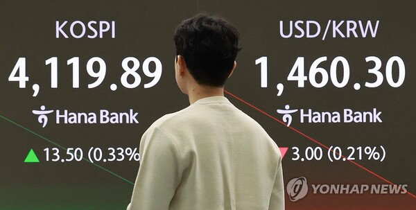 12일 서울 을지로 하나은행 본점 딜링룸 현황판에 코스피, 원/달러 환율이 표시되고 있다. 이날 코스피는 전 거래일보다 8.95포인트(0.22%) 내린 4,097.44로 출발했다. [사진: 연합뉴스]