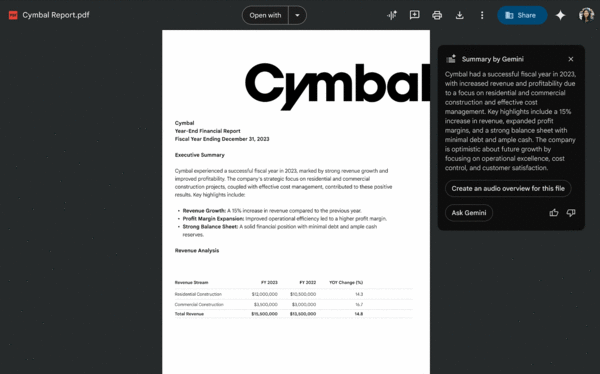 구글이 PDF 문서를 요약하는 '오디오 개요' 기능을 추가했다. [사진: 구글]