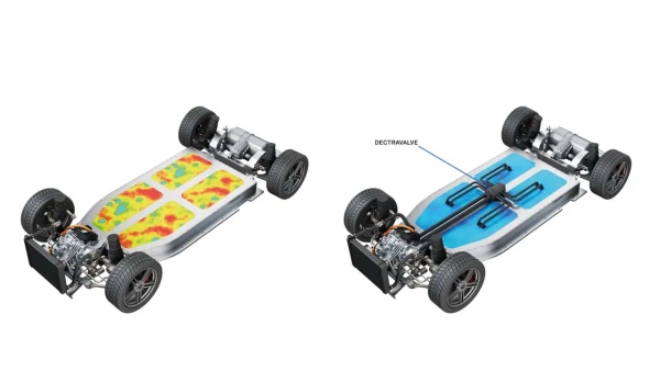  배터리 열관리는 전기차 성능의 핵심 요소다. [사진: 