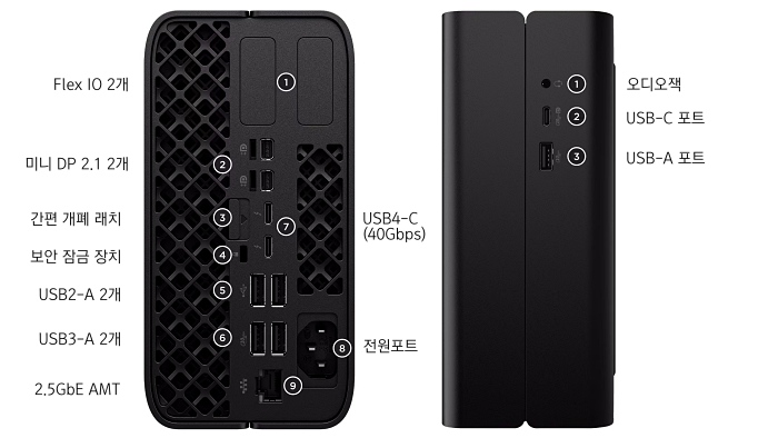 HP Z2 미니 G1a의 후면 및 측면 포트 [사진: HP]
