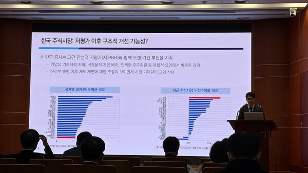 김민기 자본시장연구원 연구위원이 발표하고 있다. [사진: 오상엽 기자]